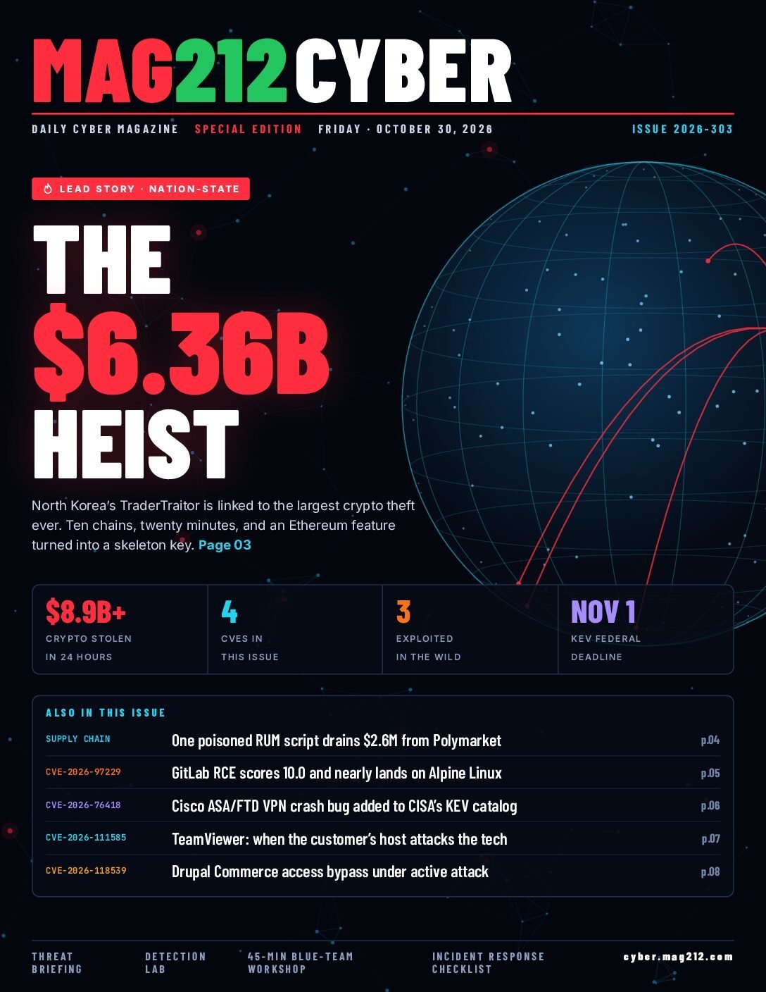 Cover of Heists, Hijacked Scripts & Hostile Regex: MAG212 CYBER Daily Edition, 30 October 2026