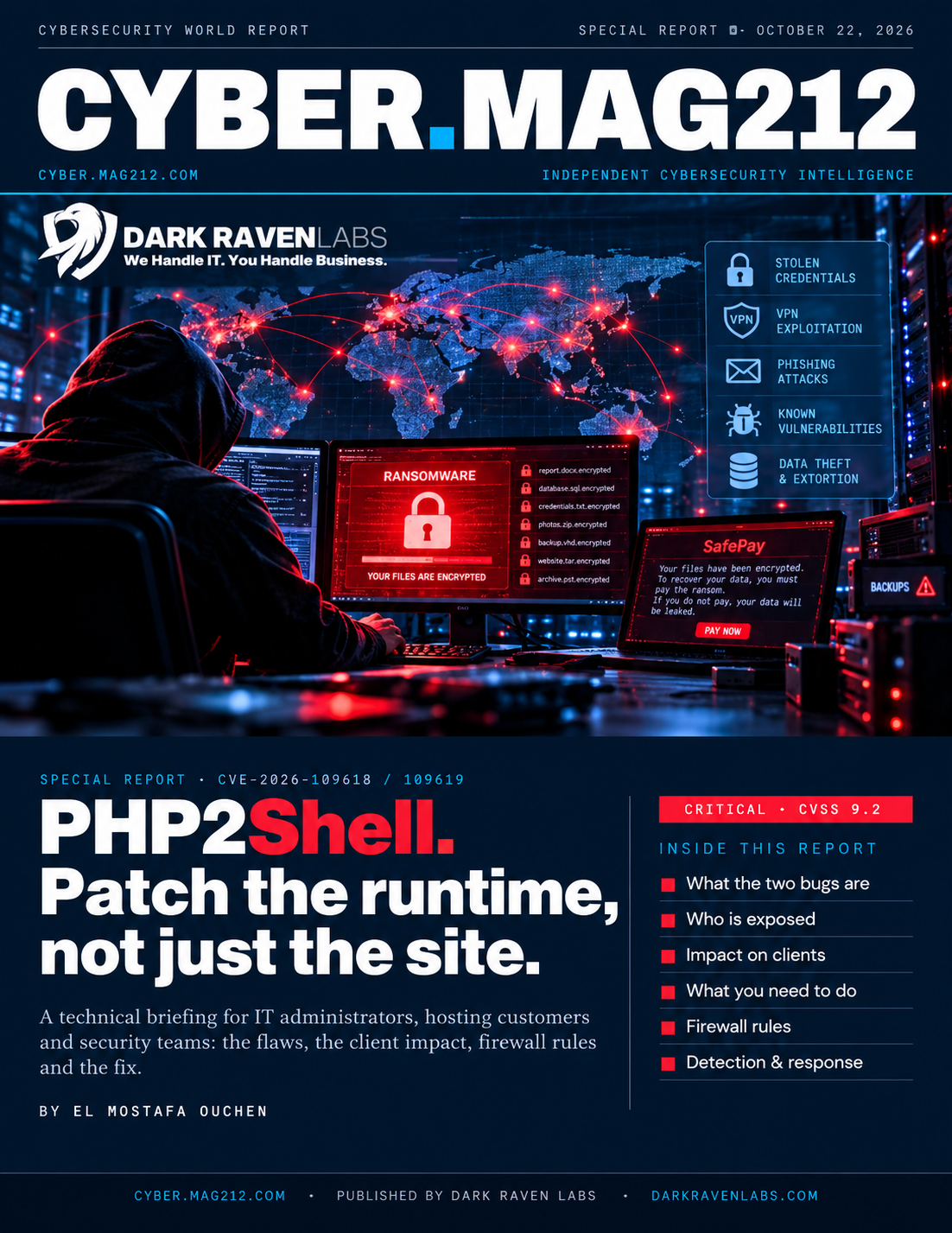Cover of PHP2Shell: Patch the Runtime, Not Just the Site | CYBER.MAG212 Special Report
