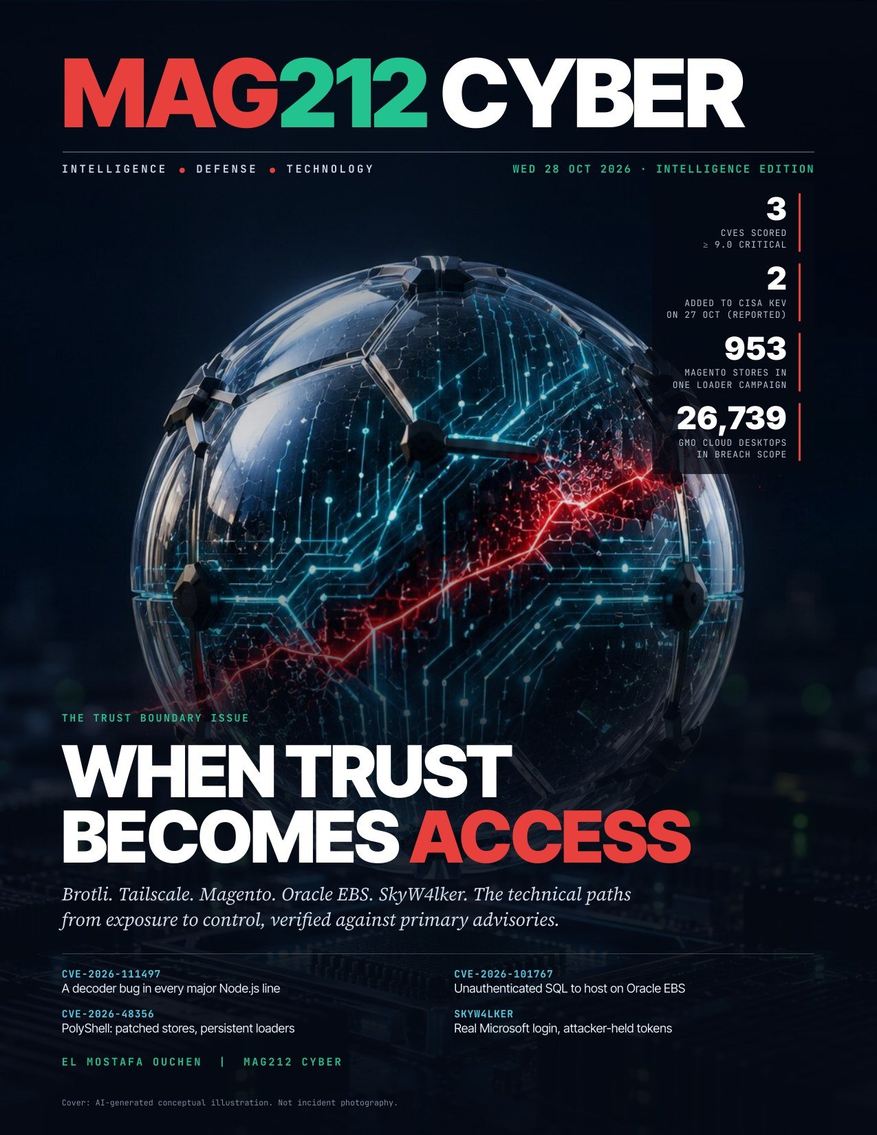 MAG212 CYBER cover, 28 October 2026: When Trust Becomes Access