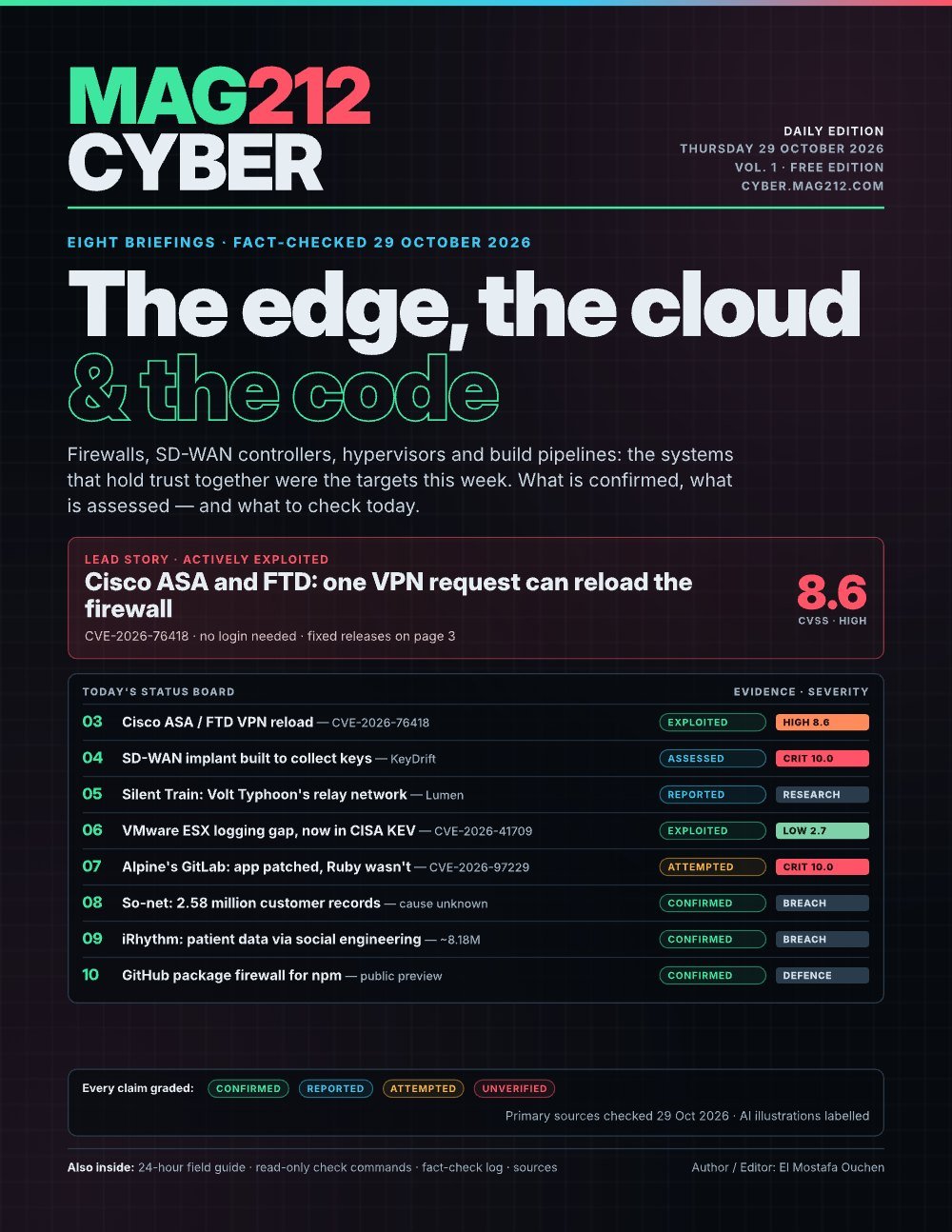 Cover of The Edge, the Cloud & the Code: MAG212 CYBER Daily Edition, 29 October 2026