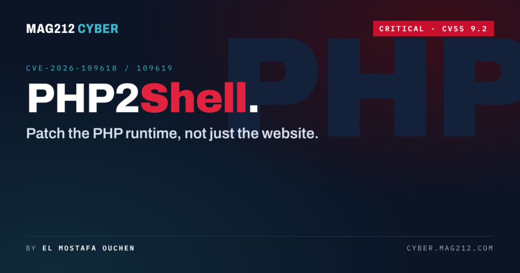 PHP2Shell CVE-2026-109618 critical vulnerability